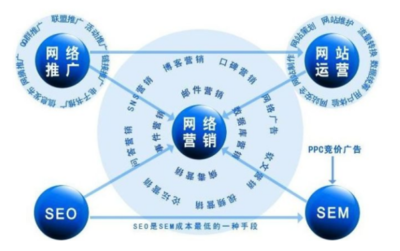 上海瓏欽科技 以技術(shù)驅(qū)動(dòng)品牌網(wǎng)絡(luò)推廣，助力企業(yè)數(shù)字化營(yíng)銷新突破